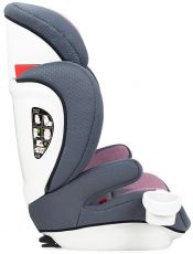 Автокрісло MoMi QUICK FIX pink (15-36кг)